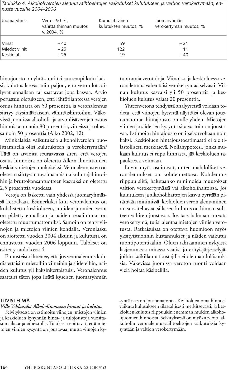 muutos, % verokertymän muutos, % v.