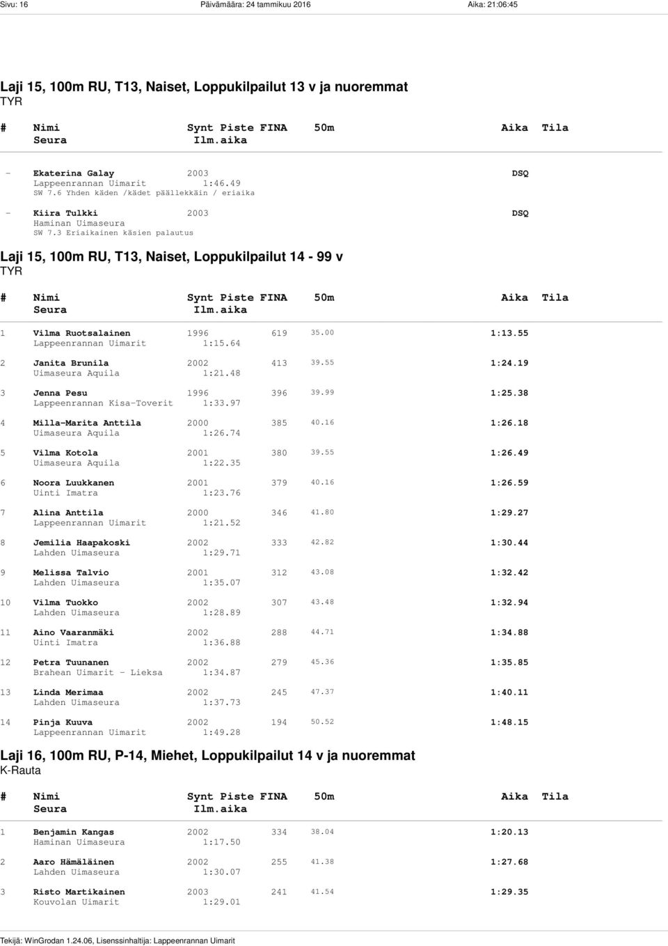 3 Eriaikainen käsien palautus Laji 15, 100m RU, T13, Naiset, Loppukilpailut 14-99 v TYR 1 Vilma Ruotsalainen 1996 619 35.00 1:13.55 Lappeenrannan Uimarit 1:15.64 2 Janita Brunila 2002 413 39.55 1:24.