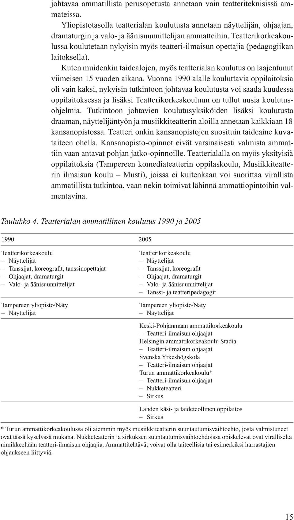 Teatterikorkeakoulussa koulutetaan nykyisin myös teatteri-ilmaisun opettajia (pedagogiikan laitoksella).