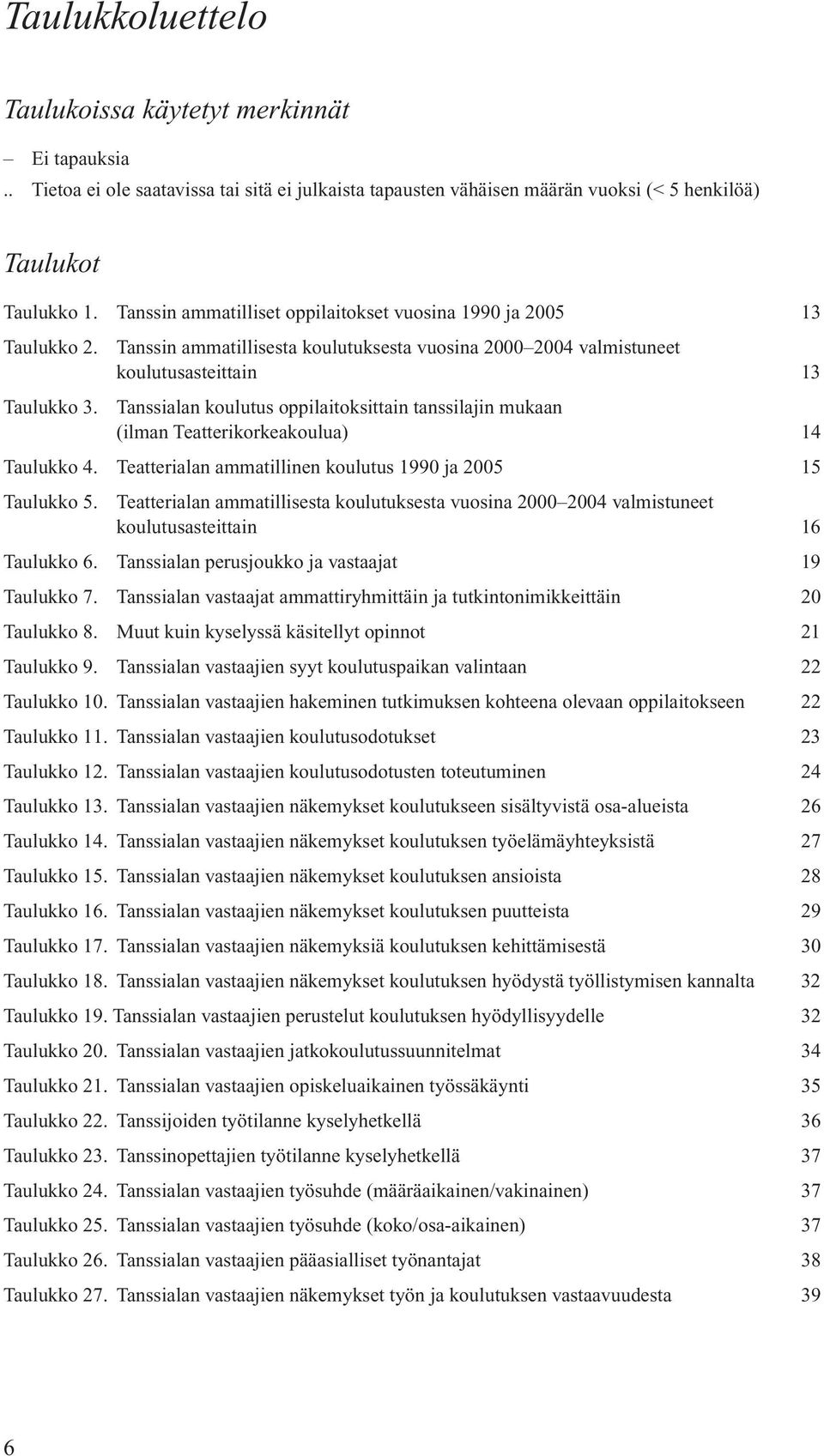 Tanssialan koulutus oppilaitoksittain tanssilajin mukaan (ilman Teatterikorkeakoulua) 14 Taulukko 4. Teatterialan ammatillinen koulutus 1990 ja 2005 15 Taulukko 5.