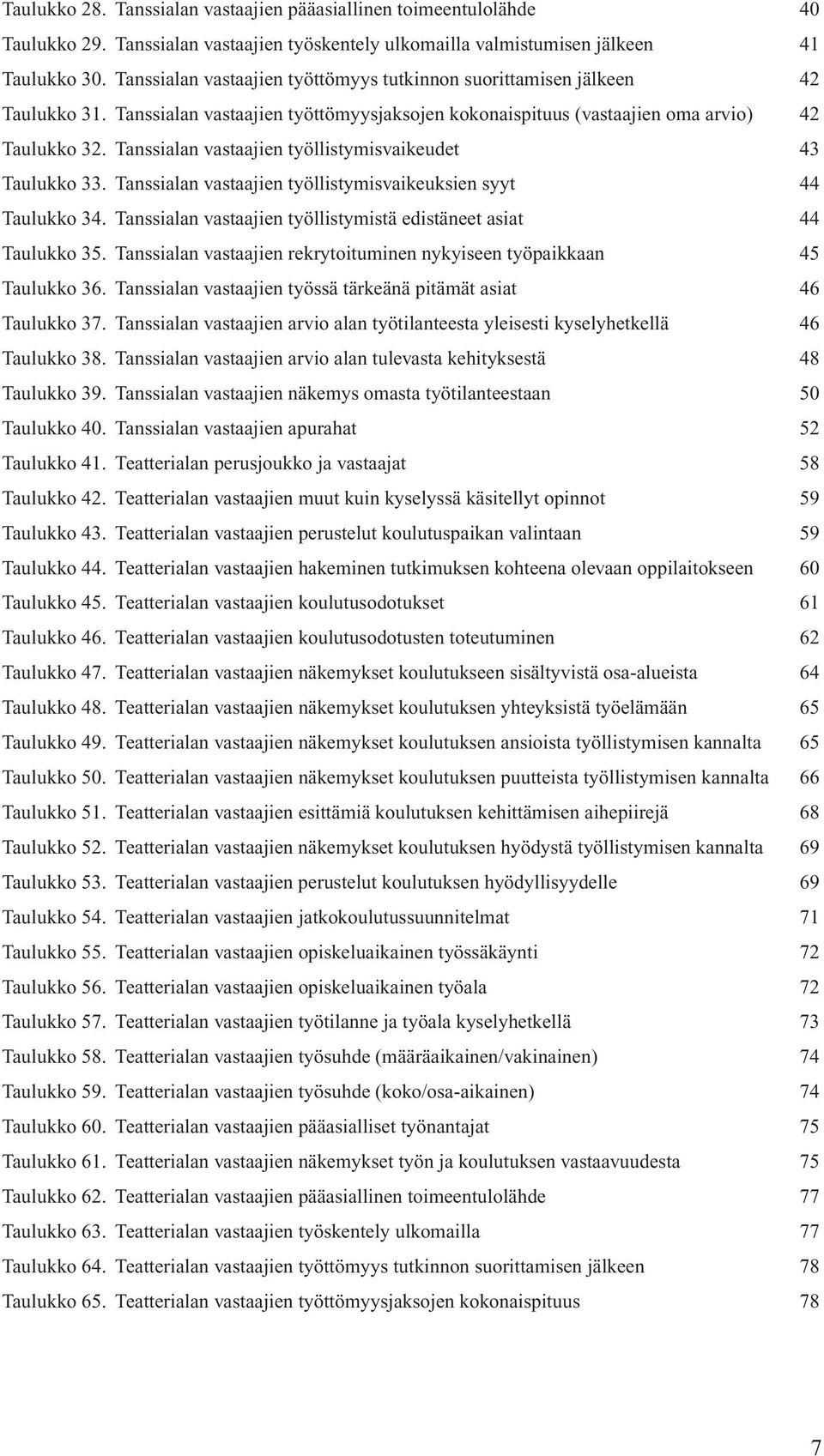 Tanssialan vastaajien työllistymisvaikeudet 43 Taulukko 33. Tanssialan vastaajien työllistymisvaikeuksien syyt 44 Taulukko 34. Tanssialan vastaajien työllistymistä edistäneet asiat 44 Taulukko 35.