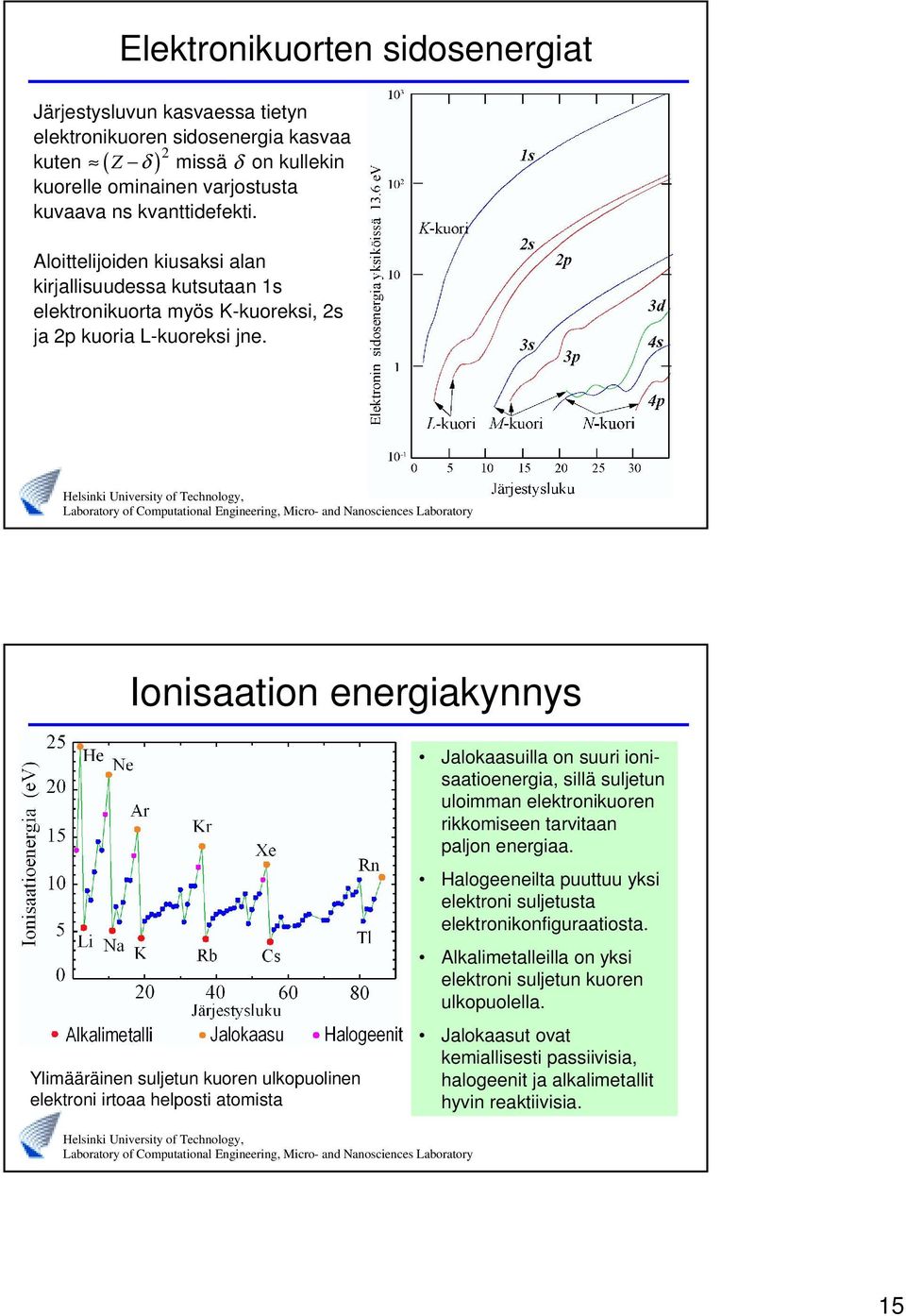 Ionisaation energiakynnys Ylimääräinen suljetun kuoren ulkopuolinen elektroni irtoaa helposti atomista Jalokaasuilla on suuri ionisaatioenergia, sillä suljetun uloimman elektronikuoren