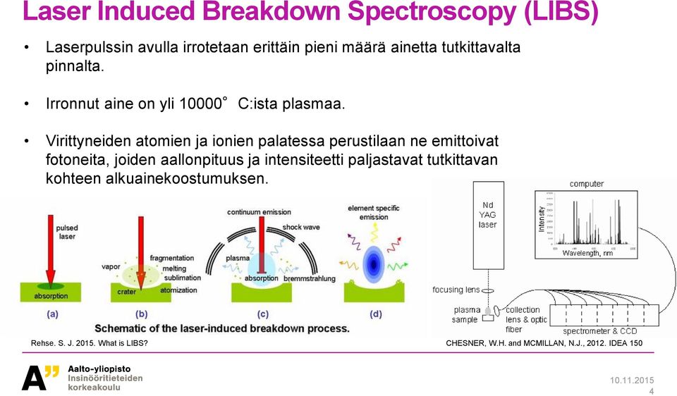 Virittyneiden atomien ja ionien palatessa perustilaan ne emittoivat fotoneita, joiden aallonpituus ja