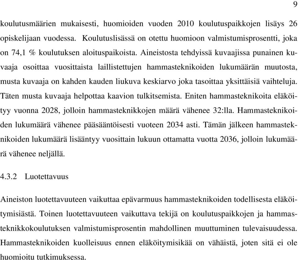 Aineistosta tehdyissä kuvaajissa punainen kuvaaja osoittaa vuosittaista laillistettujen hammasteknikoiden lukumäärän muutosta, musta kuvaaja on kahden kauden liukuva keskiarvo joka tasoittaa