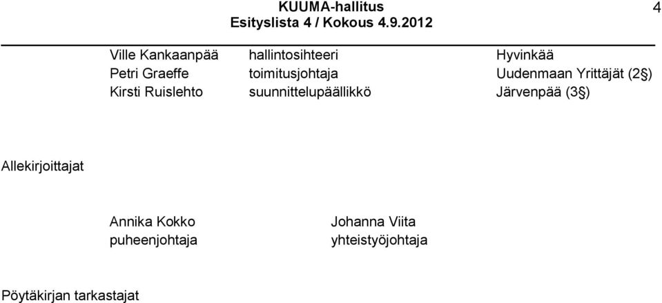 suunnittelupäällikkö Järvenpää (3 ) Allekirjoittajat Annika