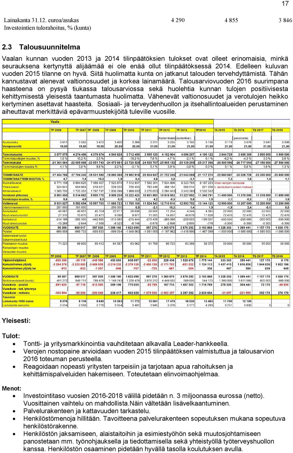 Edelleen kuluvan vuoden 2015 tilanne on hyvä. Siitä huolimatta kunta on jatkanut talouden tervehdyttämistä. Tähän kannustavat alenevat valtionosuudet ja korkea lainamäärä.