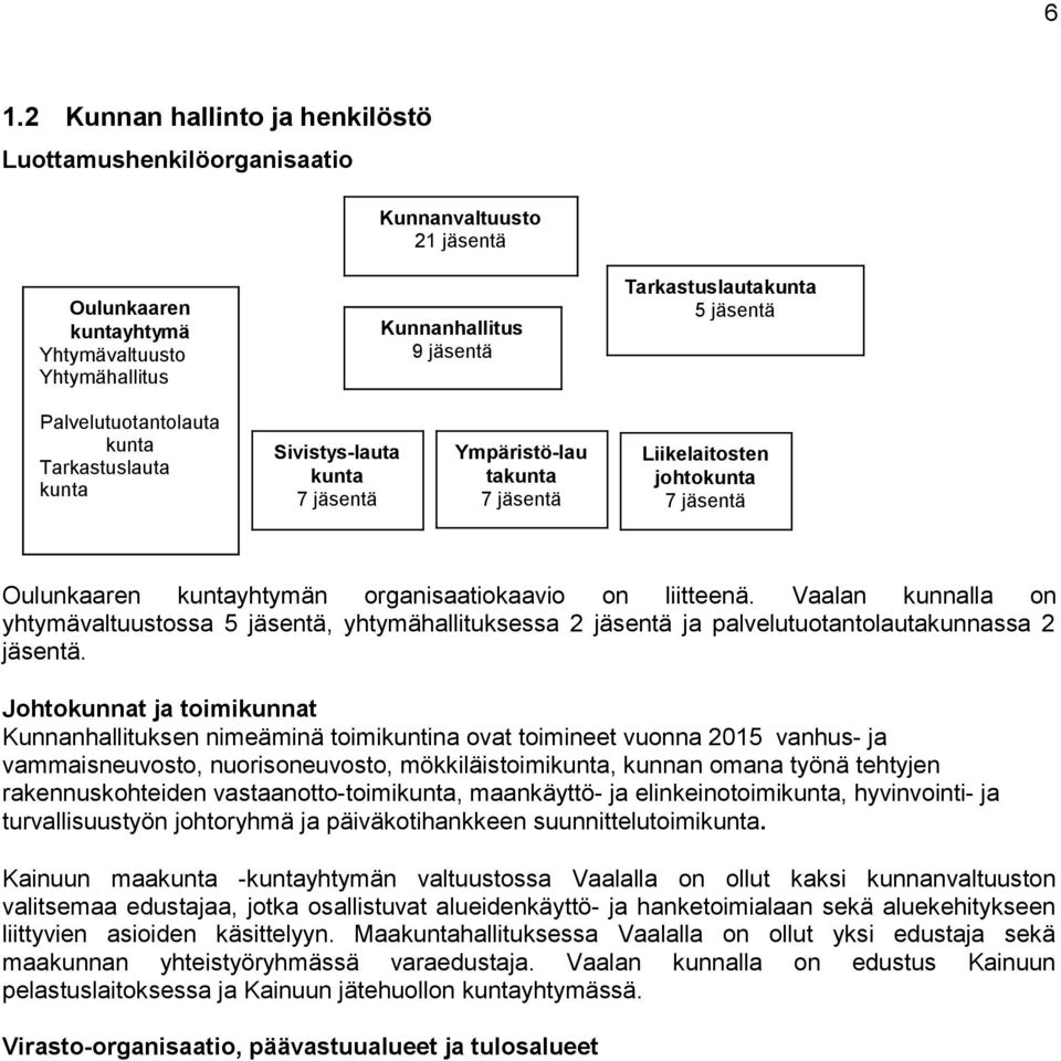 on liitteenä. Vaalan kunnalla on yhtymävaltuustossa 5 jäsentä, yhtymähallituksessa 2 jäsentä ja palvelutuotantolautakunnassa 2 jäsentä.