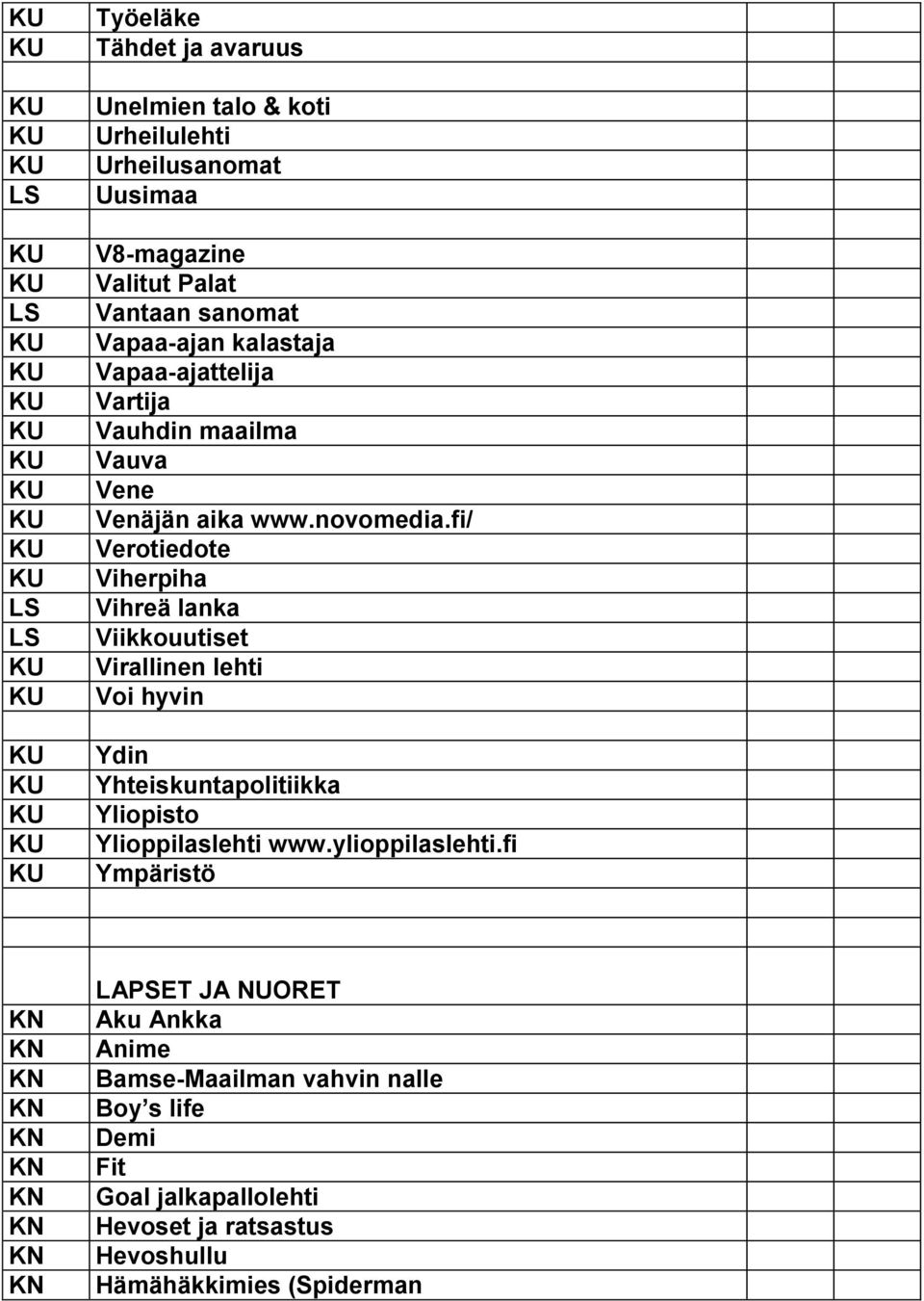 fi/ Verotiedote Viherpiha Vihreä lanka Viikkouutiset Virallinen lehti Voi hyvin Ydin Yhteiskuntapolitiikka Yliopisto Ylioppilaslehti www.