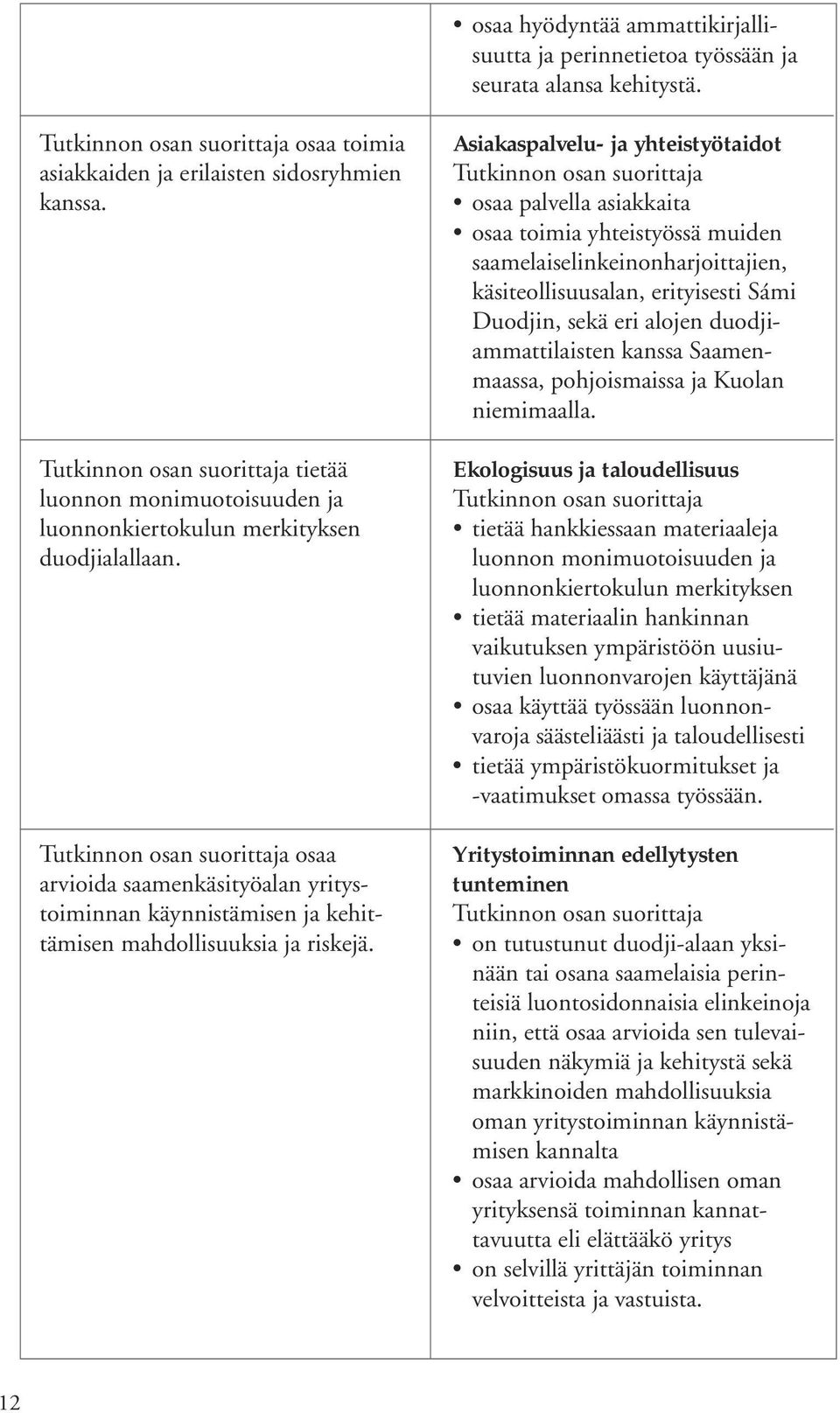 Asiakaspalvelu- ja yhteistyötaidot osaa palvella asiakkaita osaa toimia yhteistyössä muiden saamelaiselinkeinonharjoittajien, käsiteollisuusalan, erityisesti Sámi Duodjin, sekä eri alojen