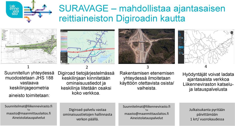 4 Hyödyntäjät voivat ladata ajantasaista verkkoa Liikenneviraston katseluja latauspalvelusta Suunnitelmat@liikennevirasto.fi Tai maasto@maanmittauslaitos.