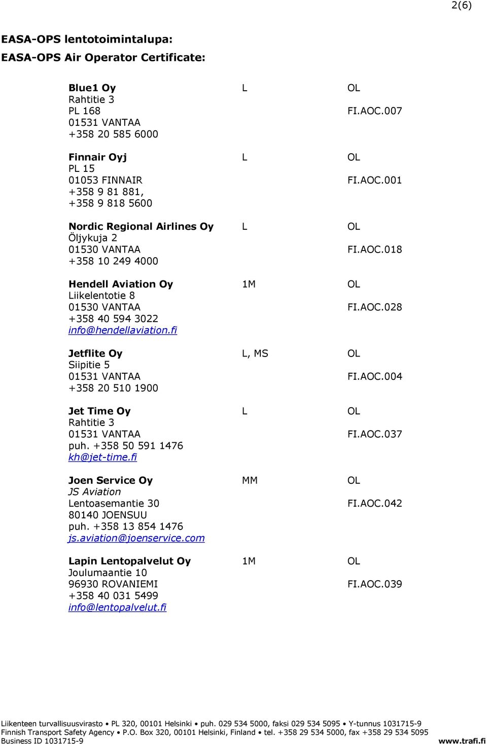 007 FI.AOC.001 FI.AOC.018 FI.AOC.028 Jetflite Oy Siipitie 5 01531 VANTAA +358 20 510 1900, MS FI.AOC.004 Jet Time Oy Rahtitie 3 01531 VANTAA puh. +358 50 591 1476 kh@jet-time.
