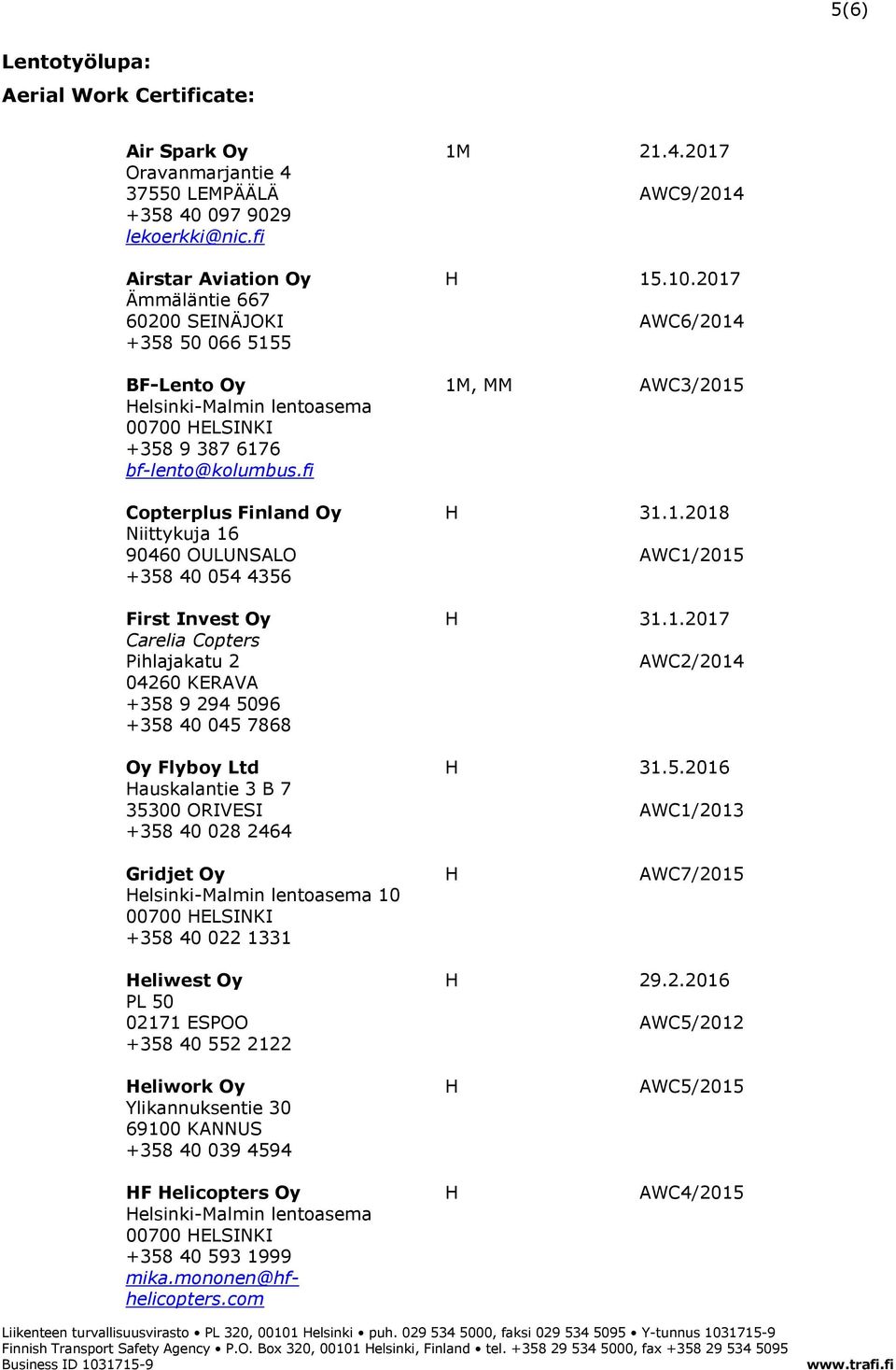 fi Copterplus Finland Oy Niittykuja 16 90460 OUUNSAO +358 40 054 4356 First Invest Oy Carelia Copters Pihlajakatu 2 04260 KERAVA +358 9 294 5096 +358 40 045 7868 Oy Flyboy td auskalantie 3 B 7 35300