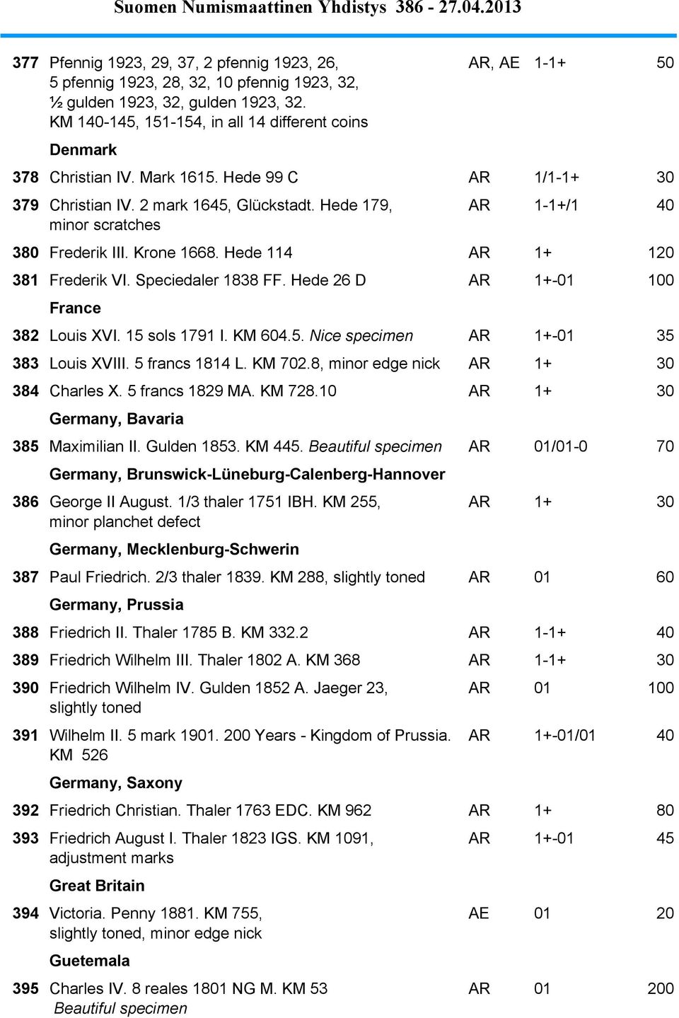 Hede 179, AR 1-1+/1 40 minor scratches 380 Frederik III. Krone 1668. Hede 114 AR 1+ 120 381 Frederik VI. Speciedaler 1838 FF. Hede 26 D AR 1+-01 100 381,5 France 382 Louis XVI. 15 sols 1791 I. KM 604.