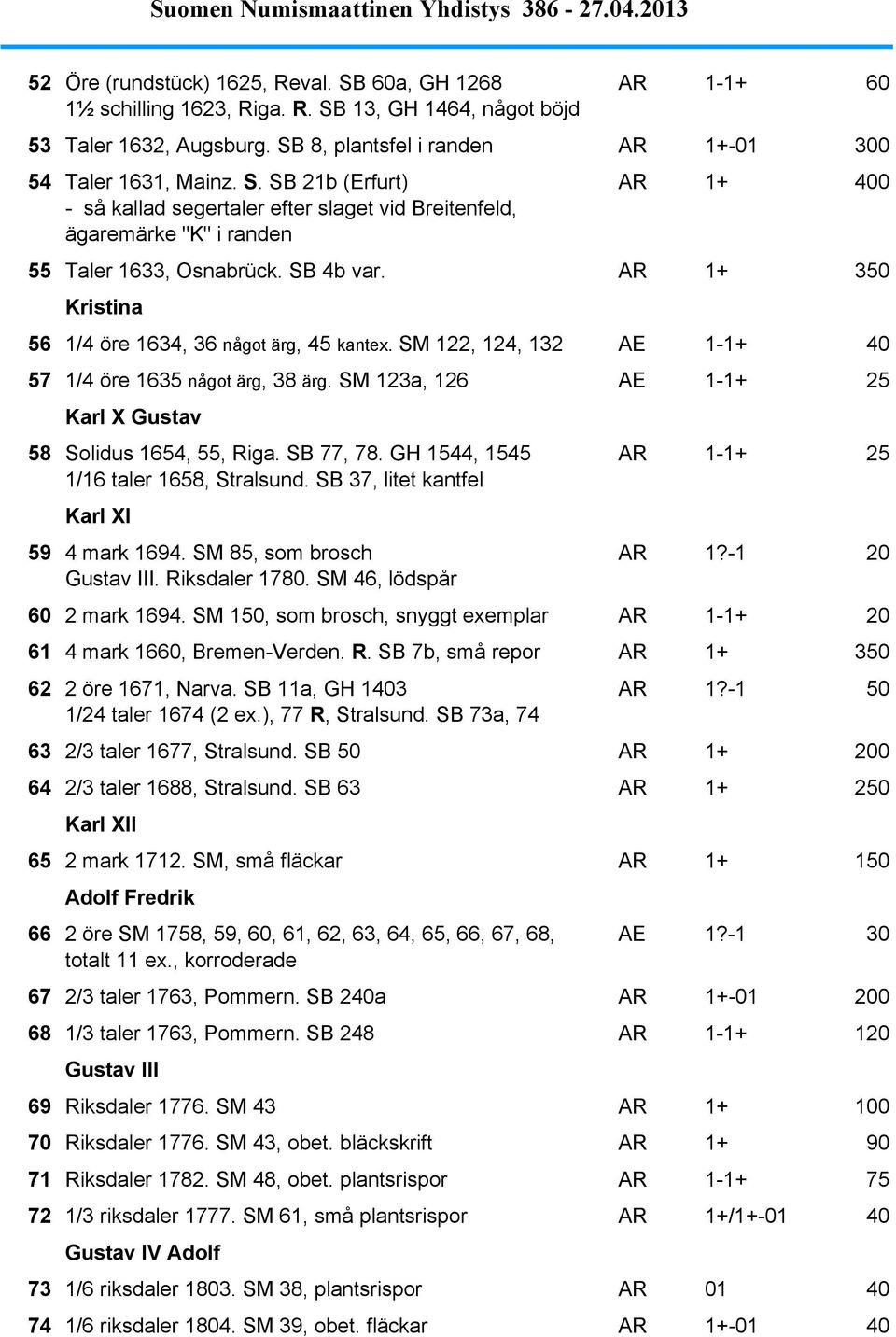 AR 1+ 350 55,5 Kristina 56 1/4 öre 1634, 36 något ärg, 45 kantex. SM 122, 124, 132 AE 1-1+ 40 57 1/4 öre 1635 något ärg, 38 ärg. SM 123a, 126 AE 1-1+ 25 57,5 Karl X Gustav 58 Solidus 1654, 55, Riga.