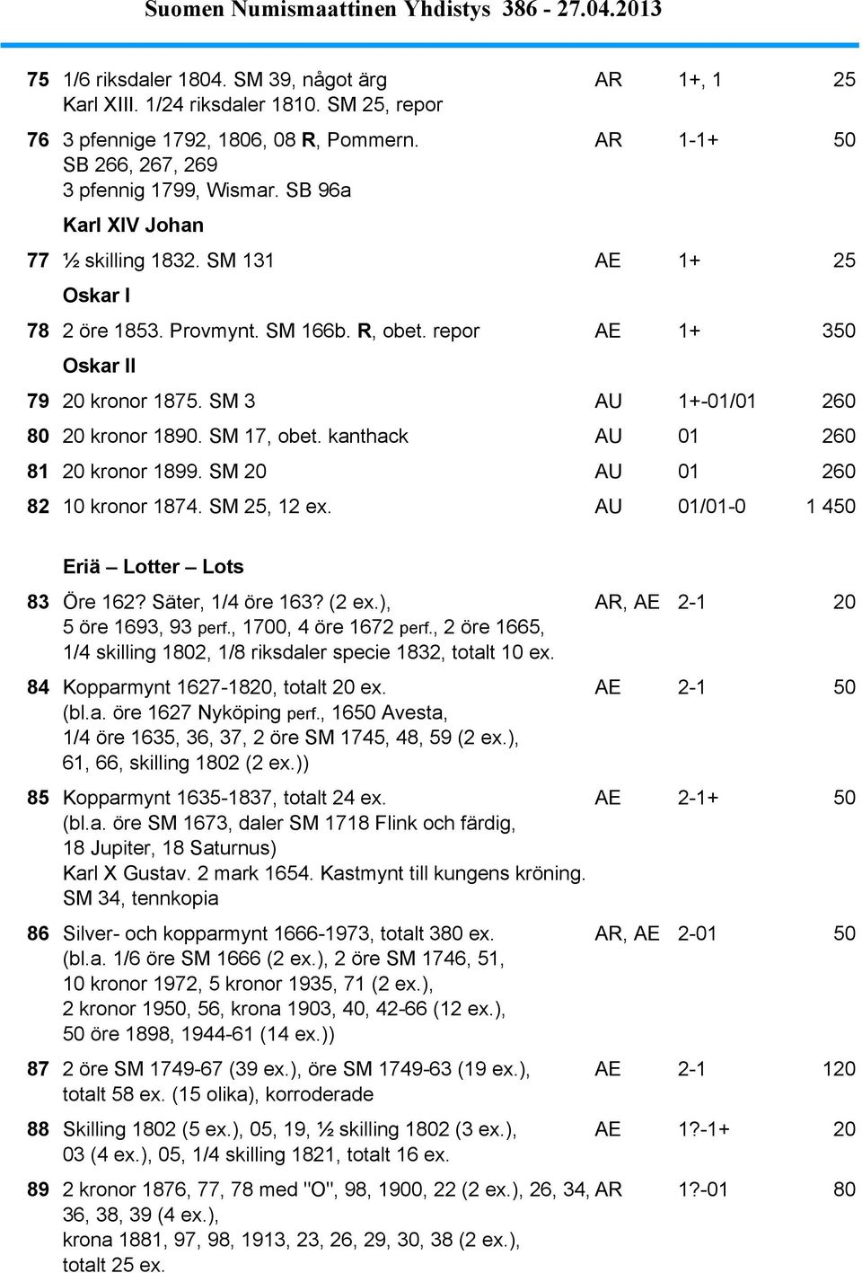 SM 3 AU 1+-01/01 260 80 20 kronor 1890. SM 17, obet. kanthack AU 01 260 81 20 kronor 1899. SM 20 AU 01 260 82 10 kronor 1874. SM 25, 12 ex. AU 01/01-0 1 450 82,5 Eriä Lotter Lots 83 Öre 162?
