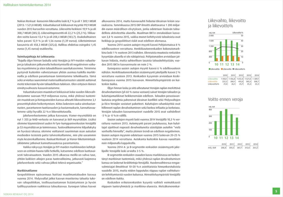 Tilikauden voitto kasvoi 13,4 % ja oli 208,4 MEUR (183,7). Osakekohtainen tulos parani 12,9 % ja oli 1,56 euroa (1,39 euroa). Liiketoiminnan kassavirta oli 458,3 MEUR (325,6).