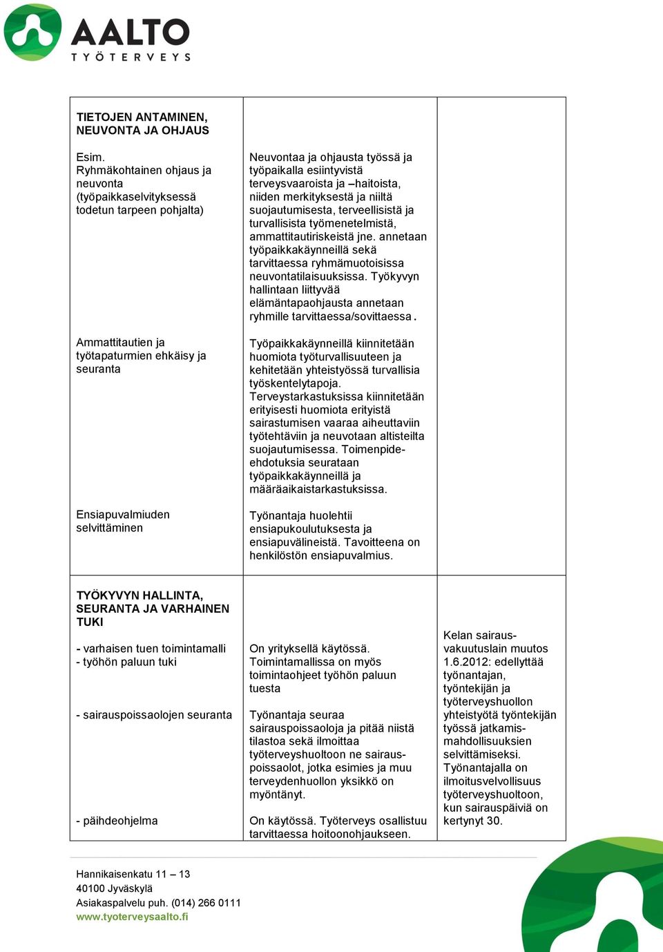 työpaikalla esiintyvistä terveysvaaroista ja haitoista, niiden merkityksestä ja niiltä suojautumisesta, terveellisistä ja turvallisista työmenetelmistä, ammattitautiriskeistä jne.