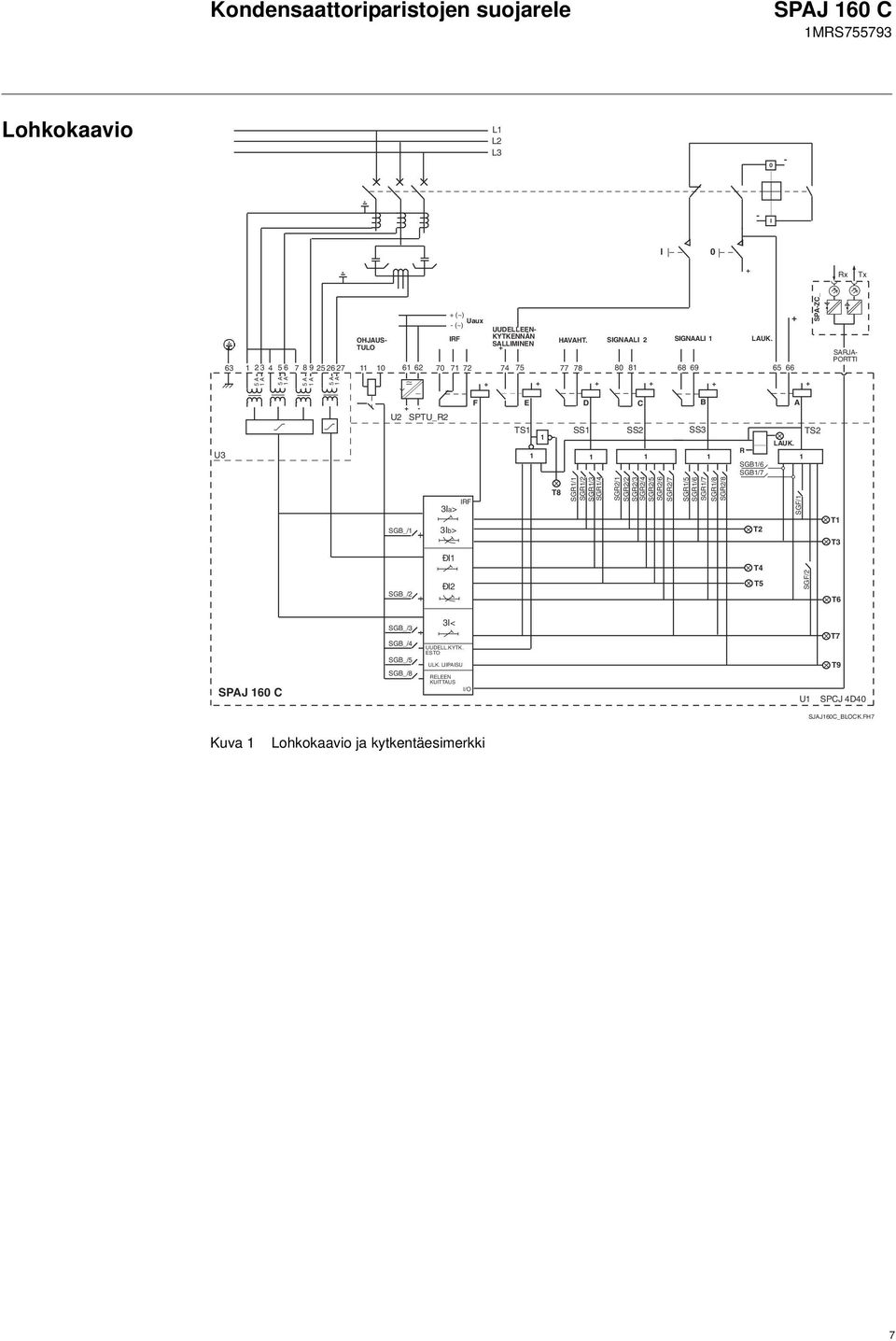 R 1 1 1 1 1 SGB1/6 SGB1/7 SGB_/1 IRF 3Ia> 3Ib> T8 SGR1/1 SGR1/2 SGR1/3 SGR1/4 SGR2/1 SGR2/2 SGR2/3 SGR2/4 SGR2/5 SGR2/6 SGR2/7 SGR1/5 SGR1/6 SGR1/7 SGR1/8 SGR2/8 T2 SGF/1 T1