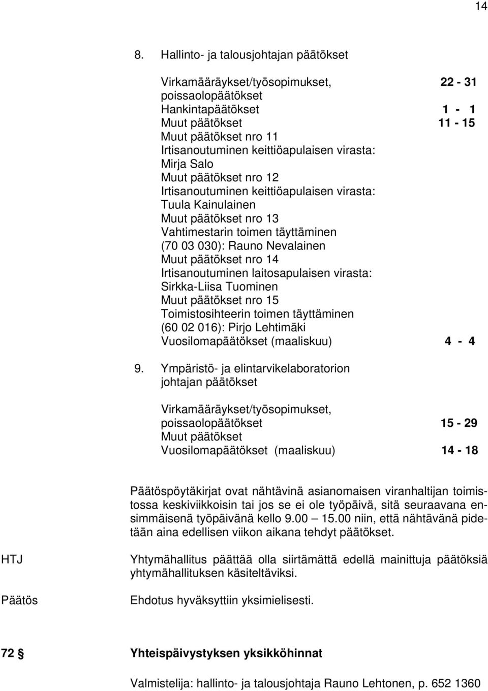 päätökset nro 14 Irtisanoutuminen laitosapulaisen virasta: Sirkka-Liisa Tuominen Muut päätökset nro 15 Toimistosihteerin toimen täyttäminen (60 02 016): Pirjo Lehtimäki Vuosilomapäätökset (maaliskuu)