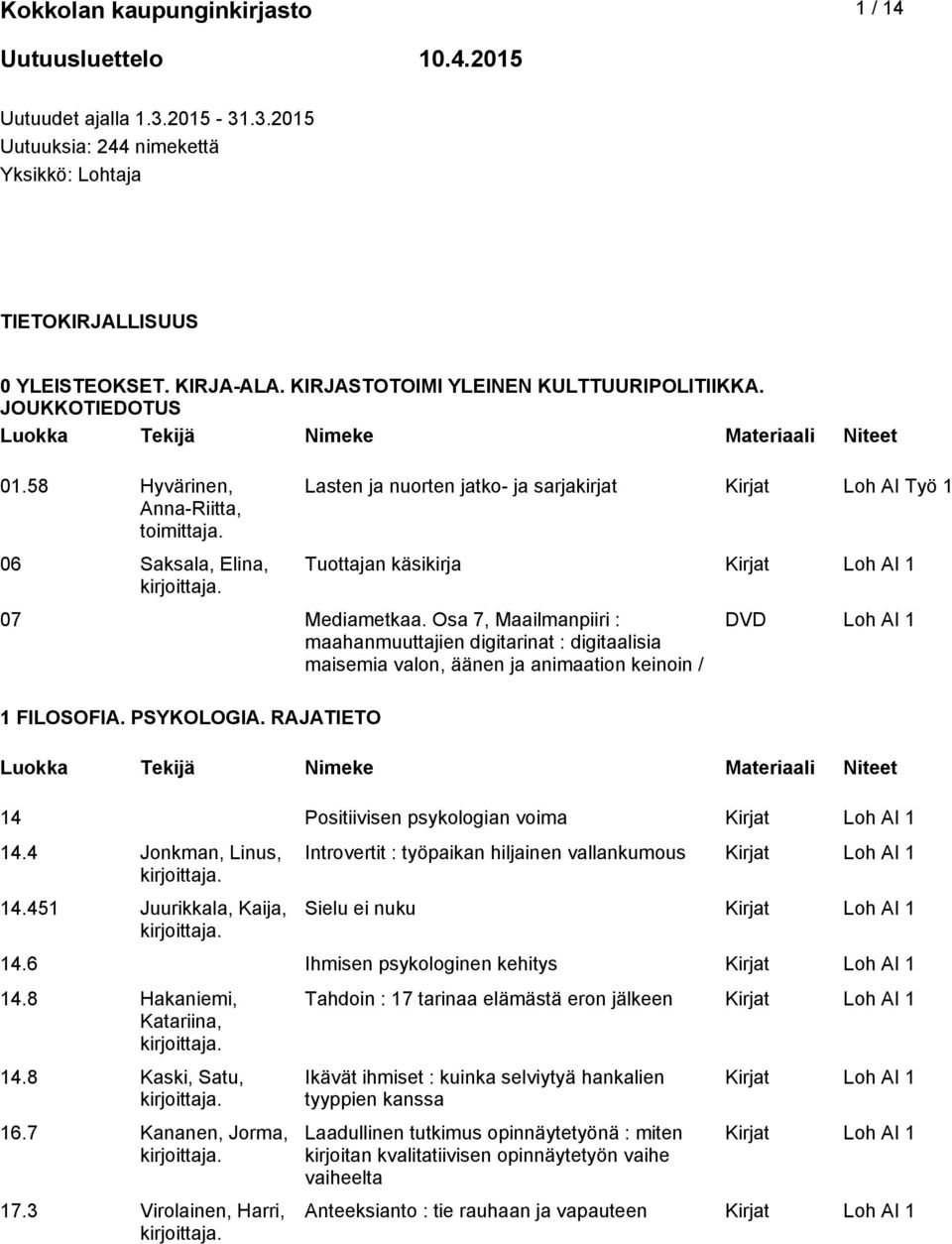 06 Saksala, Elina, Lasten ja nuorten jatko- ja sarjakirjat Kirjat Loh AI Työ 1 Tuottajan käsikirja 07 Mediametkaa.