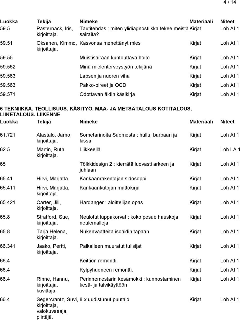 LIIKETALOUS. LIIKENNE 61.721 Alastalo, Jarno, 62.