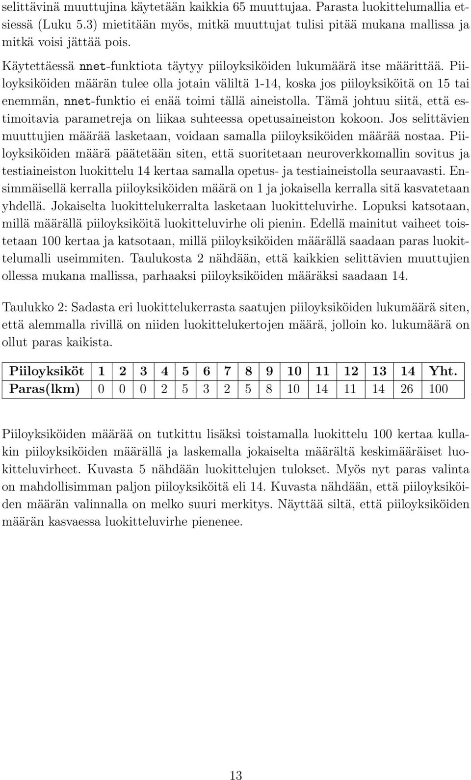 Piiloyksiköiden määrän tulee olla jotain väliltä 1-14, koska jos piiloyksiköitä on 15 tai enemmän, nnet-funktio ei enää toimi tällä aineistolla.