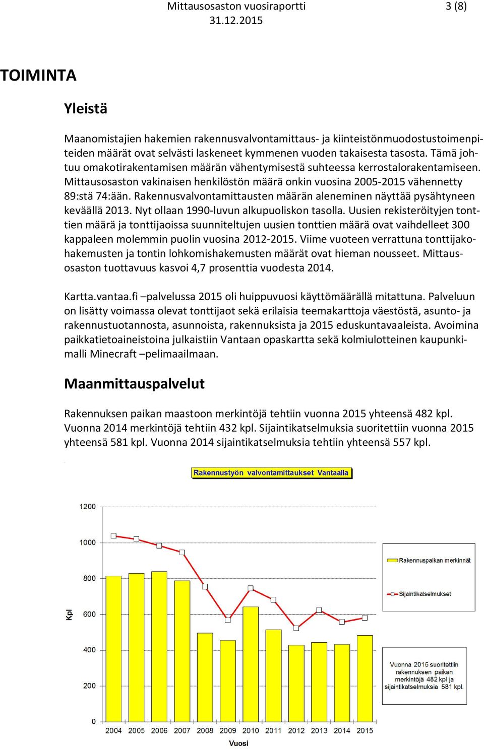 Rakennusvalvontamittausten määrän aleneminen näyttää pysähtyneen keväällä 2013. Nyt ollaan 1990-luvun alkupuoliskon tasolla.