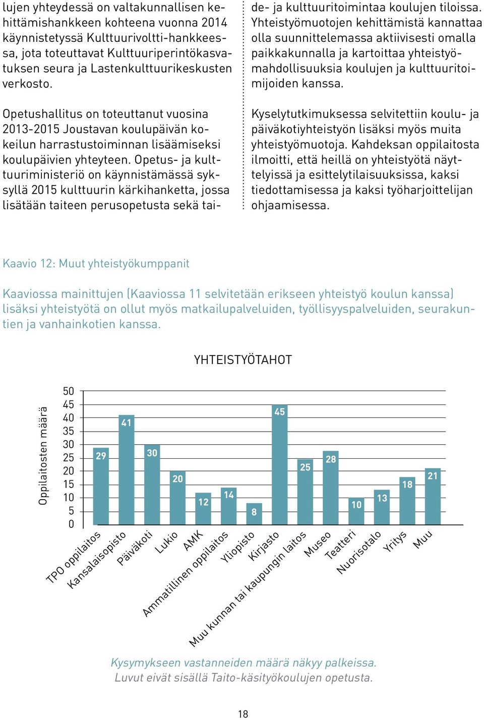 Opetus- ja kulttuuriministeriö on käynnistämässä syksyllä 2015 kulttuurin kärkihanketta, jossa lisätään taiteen perusopetusta sekä taide- ja kulttuuritoimintaa koulujen tiloissa.