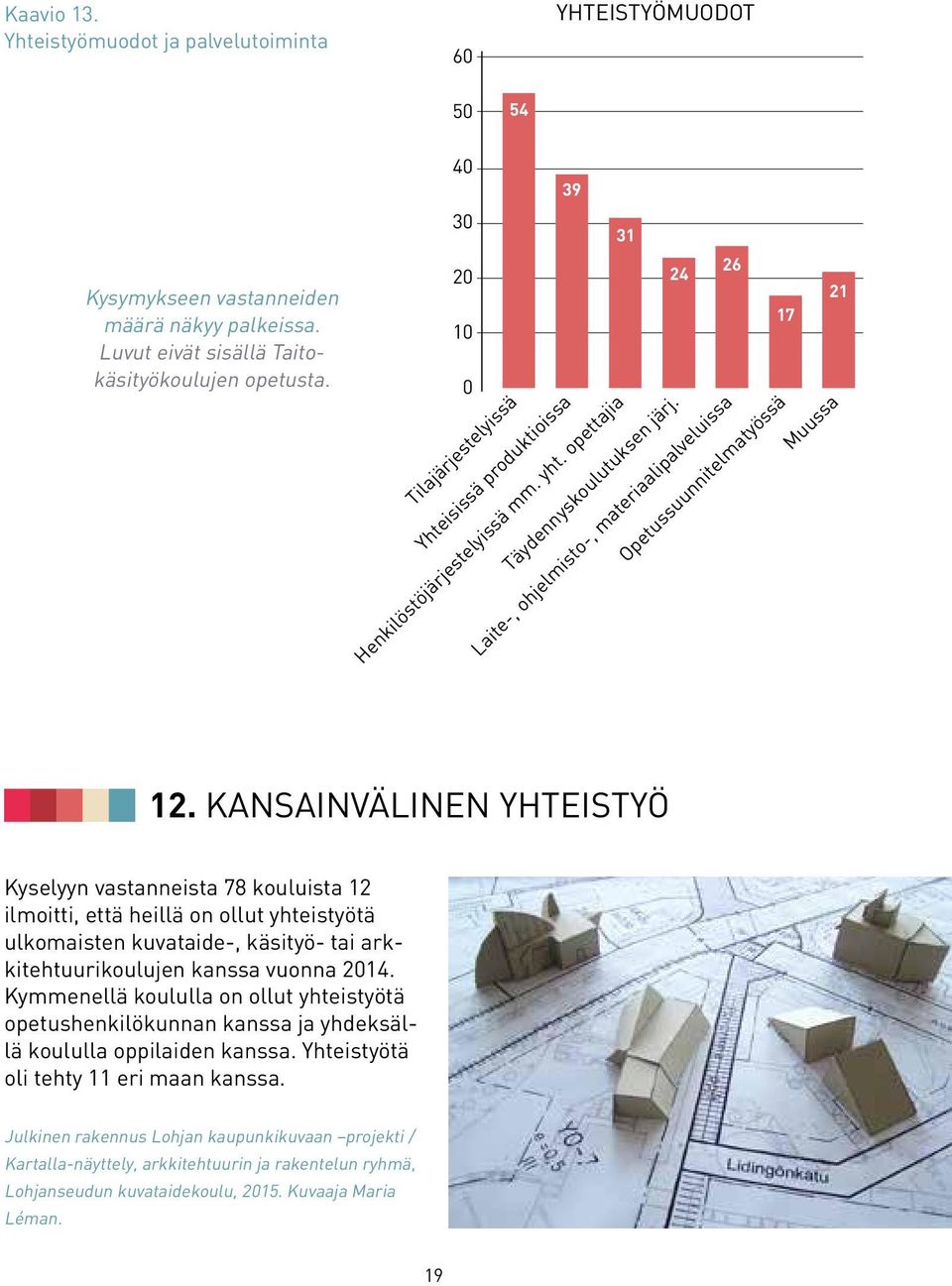Laite-, ohjelmisto-, materiaalipalveluissa Opetussuunnitelmatyössä Muussa 12.