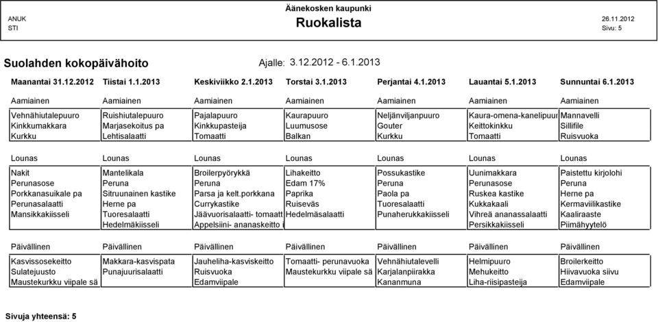 Kaura-omena-kanelipuuroMannavelli Kinkkumakkara Marjasekoitus pa Kinkkupasteija Luumusose Gouter Keittokinkku Sillifile Kurkku Lehtisalaatti Tomaatti Balkan Kurkku Tomaatti Ruisvuoka Nakit