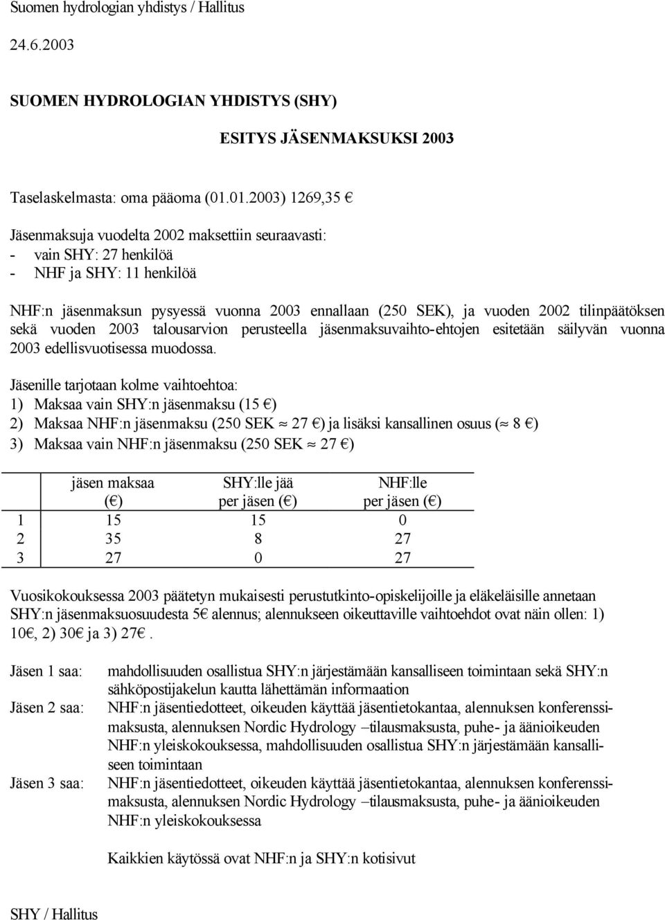 tilinpäätöksen sekä vuoden 2003 talousarvion perusteella jäsenmaksuvaihto-ehtojen esitetään säilyvän vuonna 2003 edellisvuotisessa muodossa.