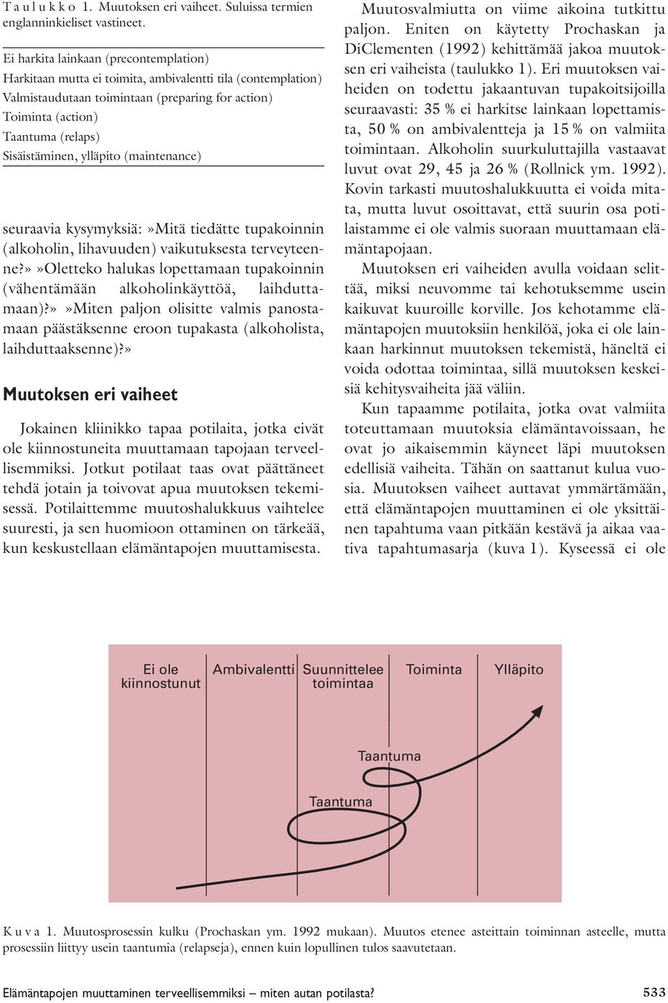 Sisäistäminen, ylläpito (maintenance) seuraavia kysymyksiä:»mitä tiedätte tupakoinnin (alkoholin, lihavuuden) vaikutuksesta terveyteenne?