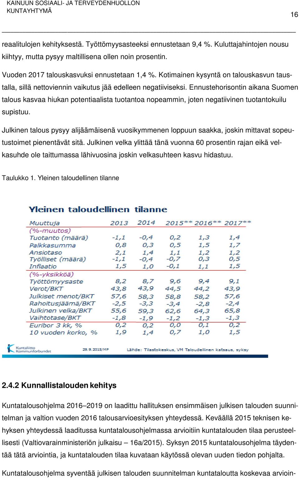 Ennustehorisontin aikana Suomen talous kasvaa hiukan potentiaalista tuotantoa nopeammin, joten negatiivinen tuotantokuilu supistuu.