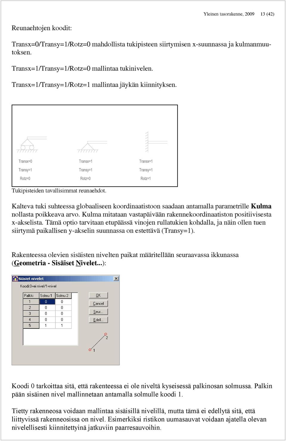 Kalteva tuki suhteessa globaaliseen koordinaatistoon saadaan antamalla parametrille Kulma nollasta poikkeava arvo. Kulma mitataan vastapäivään rakennekoordinaatiston positiivisesta x-akselista.