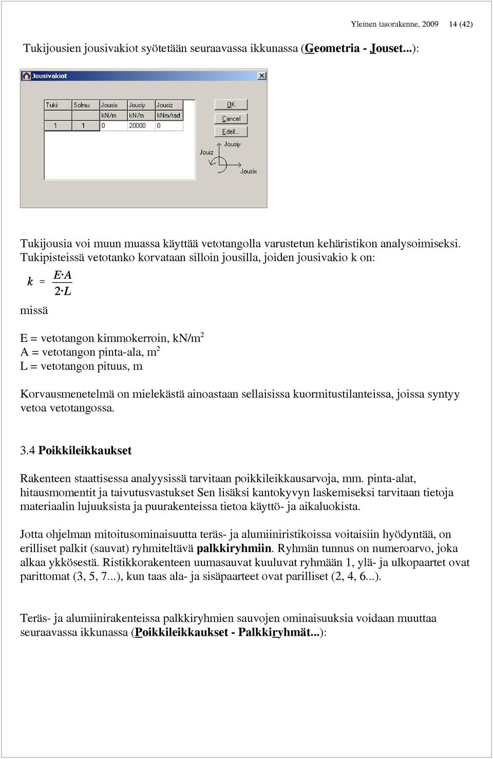 Tukipisteissä vetotanko korvataan silloin jousilla, joiden jousivakio k on: missä E = vetotangon kimmokerroin, kn/m 2 A = vetotangon pinta-ala, m 2 L = vetotangon pituus, m Korvausmenetelmä on