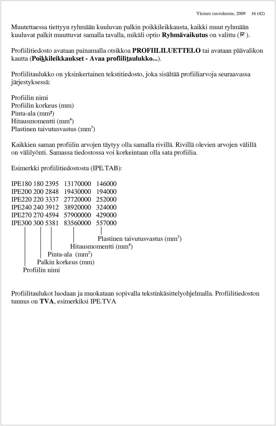 joka sisältää profiiliarvoja seuraavassa järjestyksessä: Profiilin nimi Profiilin korkeus (mm) Pinta-ala (mm²) Hitausmomentti (mm 4 ) Plastinen taivutusvastus (mm 3 ) Kaikkien saman profiilin arvojen