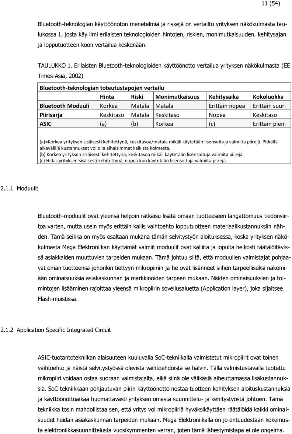 Erilaisten Bluetooth-teknologioiden käyttöönotto vertailua yrityksen näkökulmasta (EE Times-Asia, 2002) Bluetooth-teknologian toteutustapojen vertailu Hinta Riski Monimutkaisuus Kehitysaika