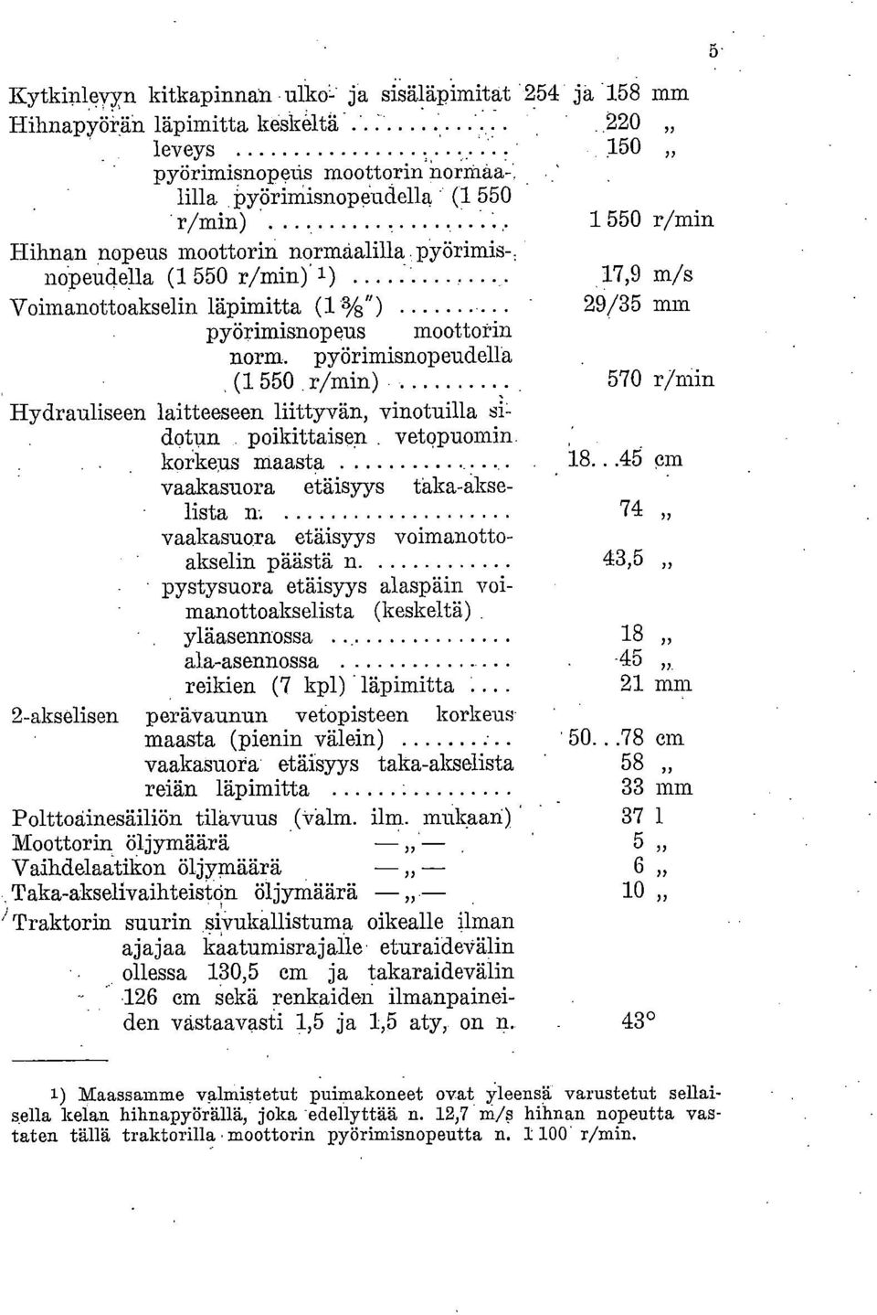 pyörimisnopeudelia, (1 550. r/min) - 570 r/min Hydrauliseen laitteeseen liittyvän, vinotuilla sidotun. poikittaisen. vetopuomin. korkeus maasta 18.