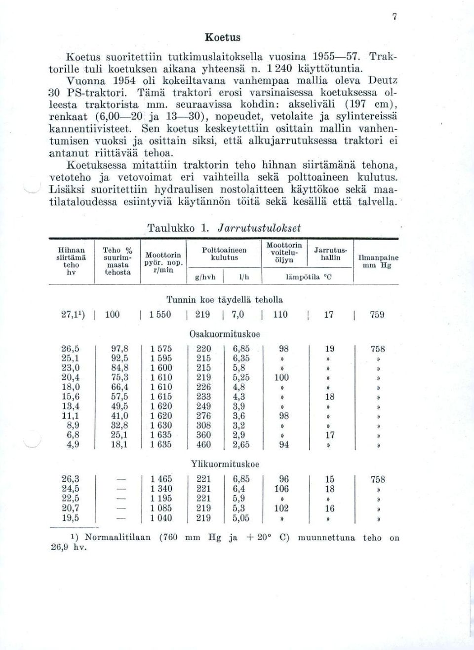 seuraavissa kohdin: akseliväli (197 cm), renkaat (6,00-20 ja 13-30), nopeudet, vetolaite ja sylintereissä kannentiivisteet.