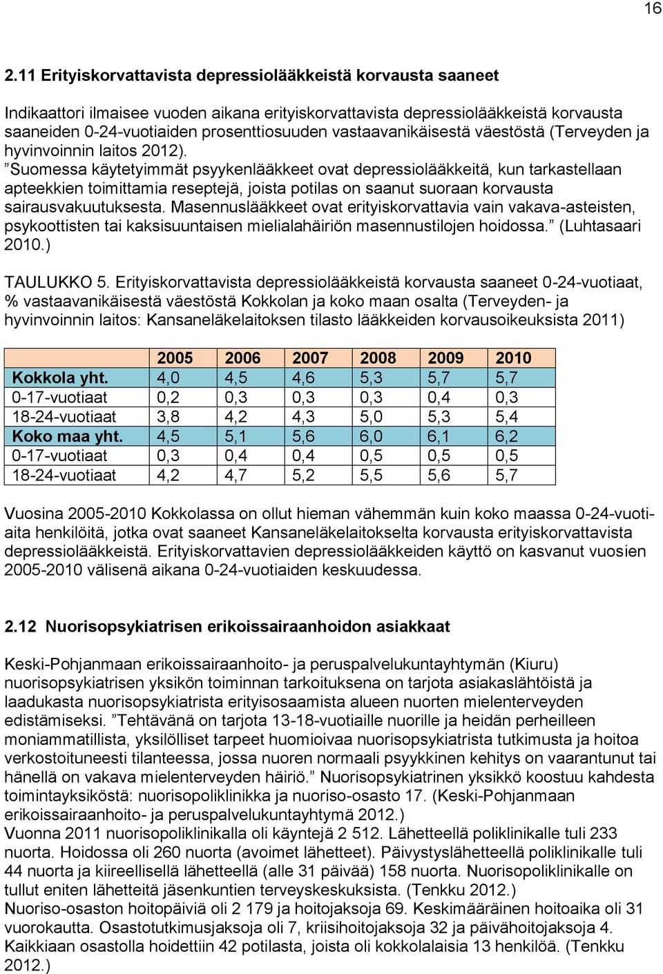 Suomessa käytetyimmät psyykenlääkkeet ovat depressiolääkkeitä, kun tarkastellaan apteekkien toimittamia reseptejä, joista potilas on saanut suoraan korvausta sairausvakuutuksesta.