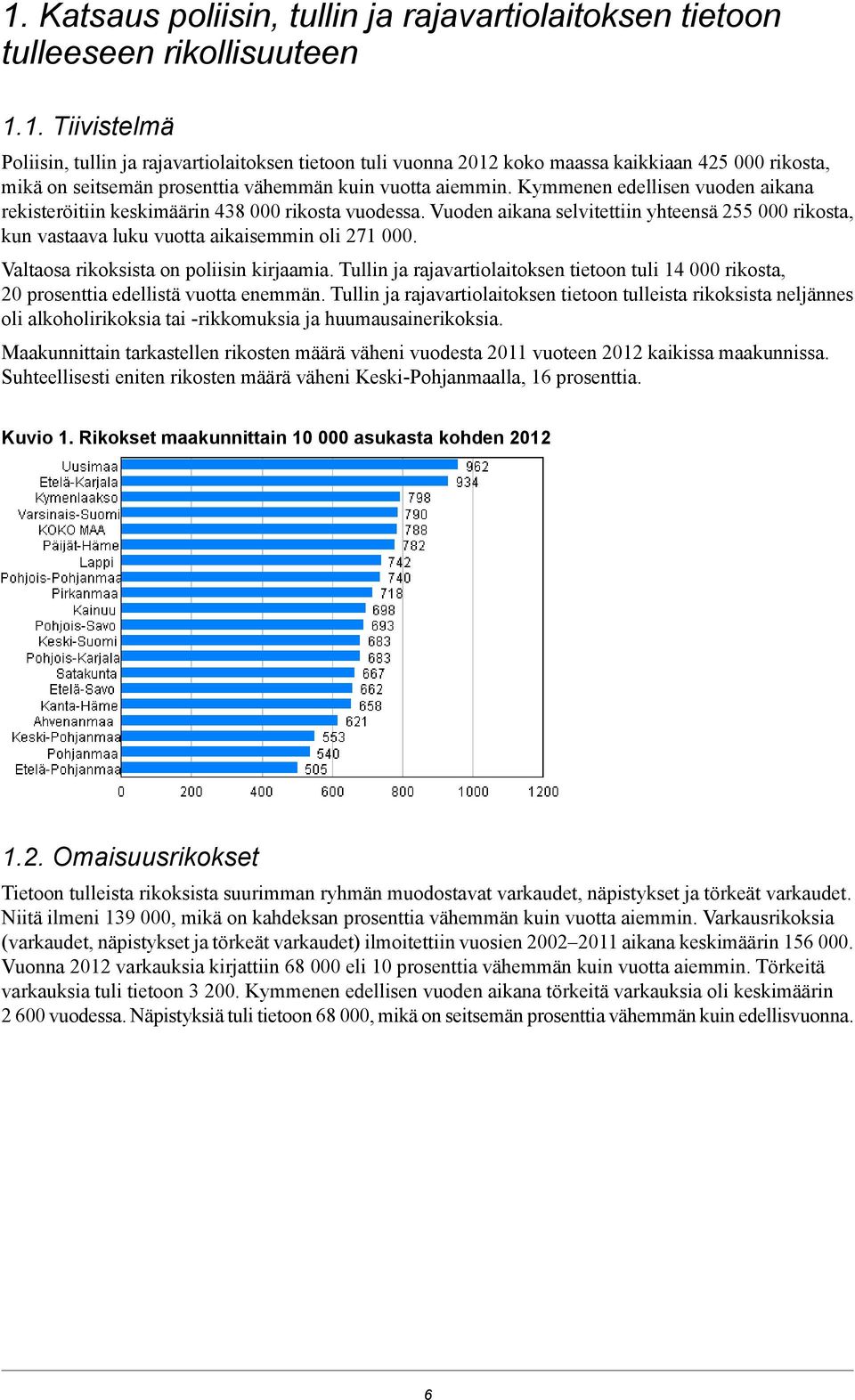 Valtaosa rikoksista on poliisin kirjaamia. Tullin ja rajavartiolaitoksen tietoon tuli 14 000 rikosta, 20 prosenttia edellistä vuotta enemmän.