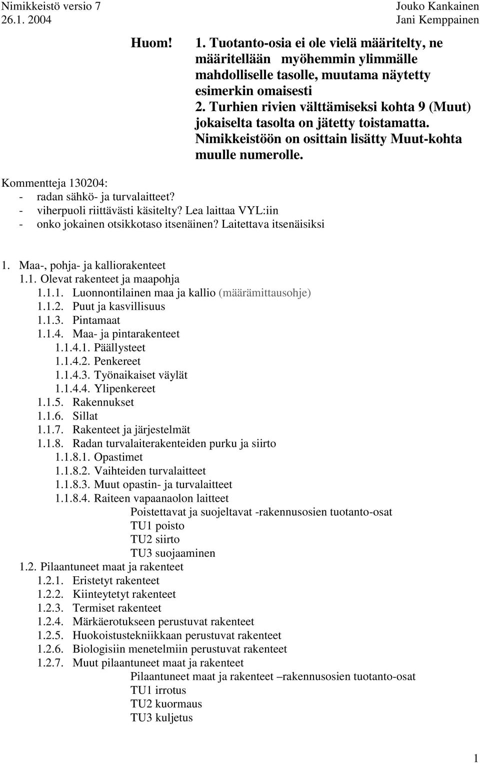 Turhien rivien välttämiseksi kohta 9 (Muut) jokaiselta tasolta on jätetty toistamatta. Nimikkeistöön on osittain lisätty Muut-kohta muulle numerolle. 1. Maa-, pohja- ja kalliorakenteet 1.1. Olevat rakenteet ja maapohja 1.