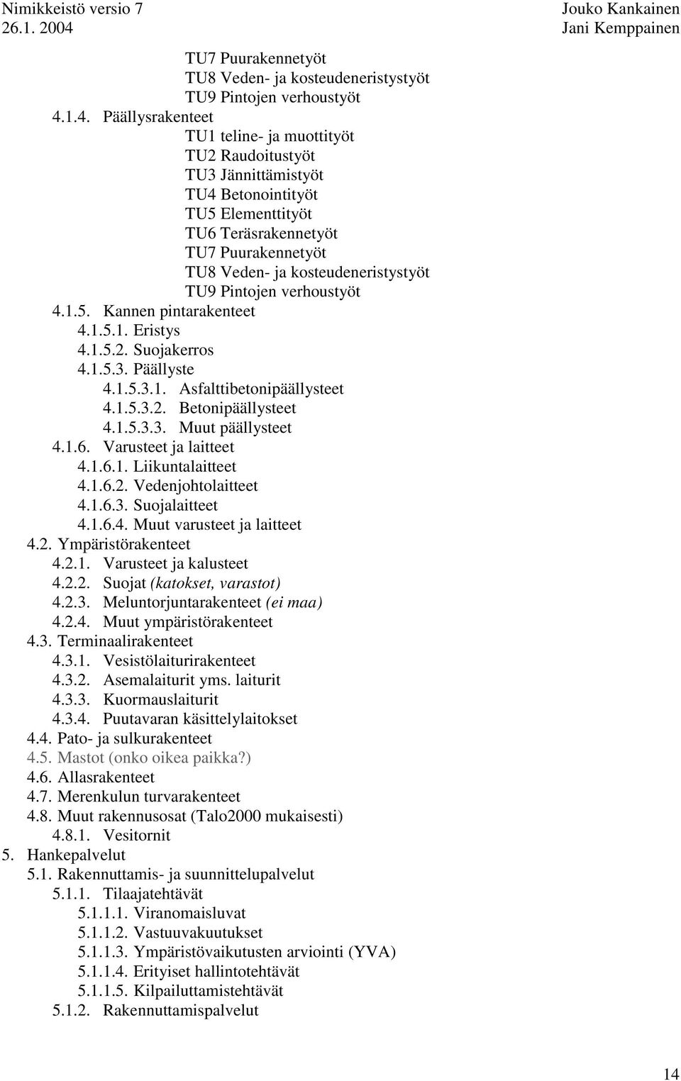 1.5.3. Päällyste 4.1.5.3.1. Asfalttibetonipäällysteet 4.1.5.3.2. Betonipäällysteet 4.1.5.3.3. Muut päällysteet 4.1.6. Varusteet ja laitteet 4.1.6.1. Liikuntalaitteet 4.1.6.2. Vedenjohtolaitteet 4.1.6.3. Suojalaitteet 4.