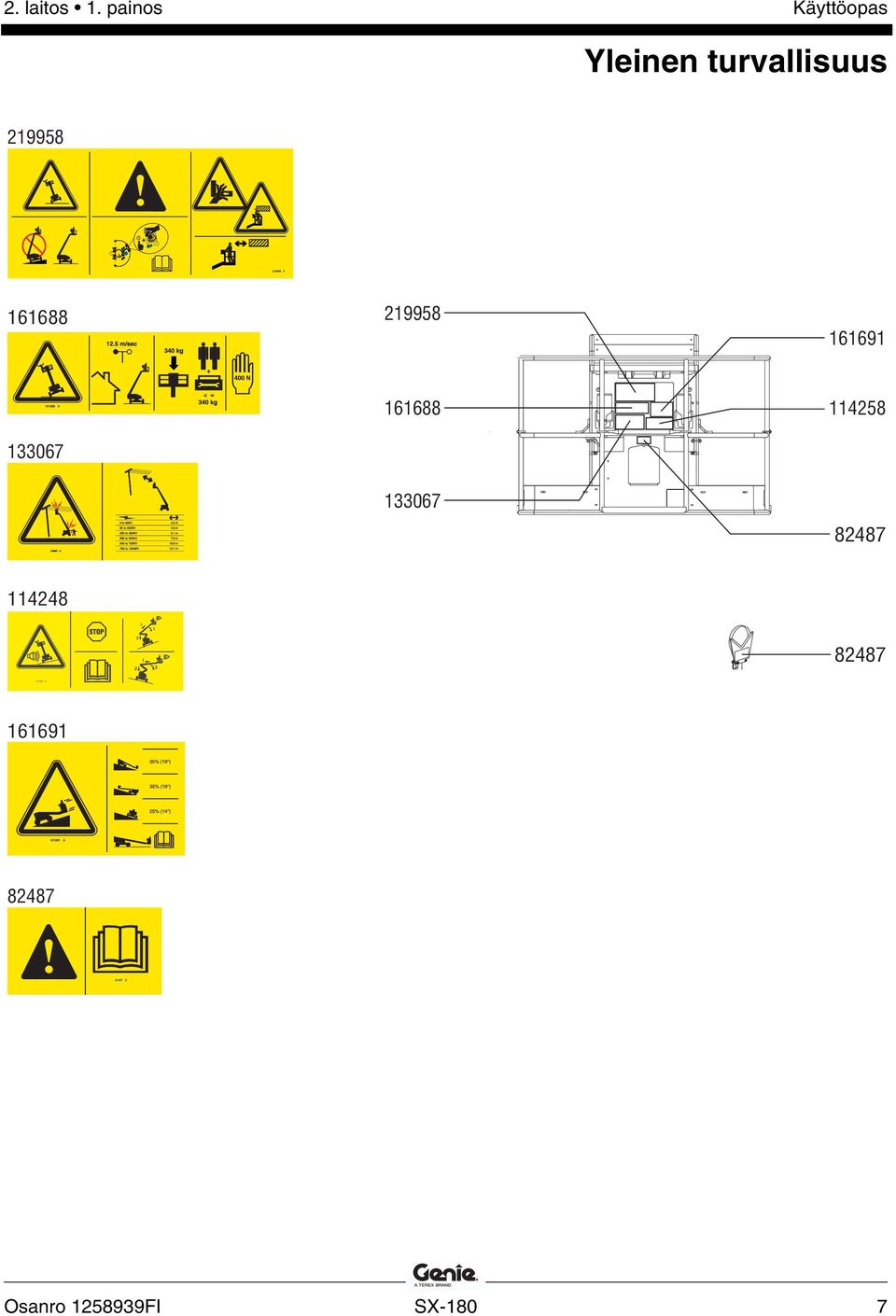 161688 219958 161691 133067 161688 114258
