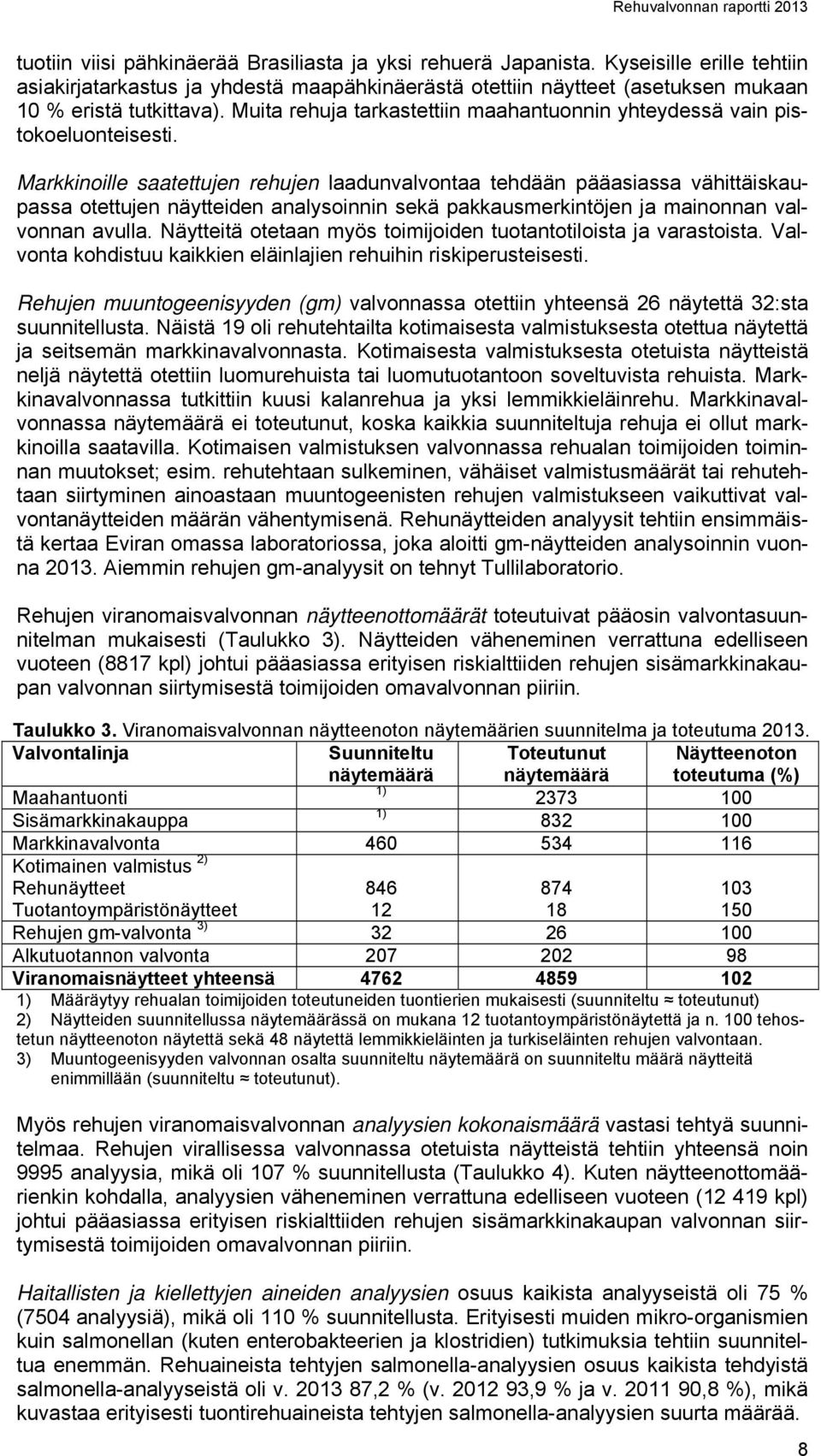 Markkinoille saatettujen rehujen laadunvalvontaa tehdään pääasiassa vähittäiskaupassa otettujen näytteiden analysoinnin sekä pakkausmerkintöjen ja mainonnan valvonnan avulla.