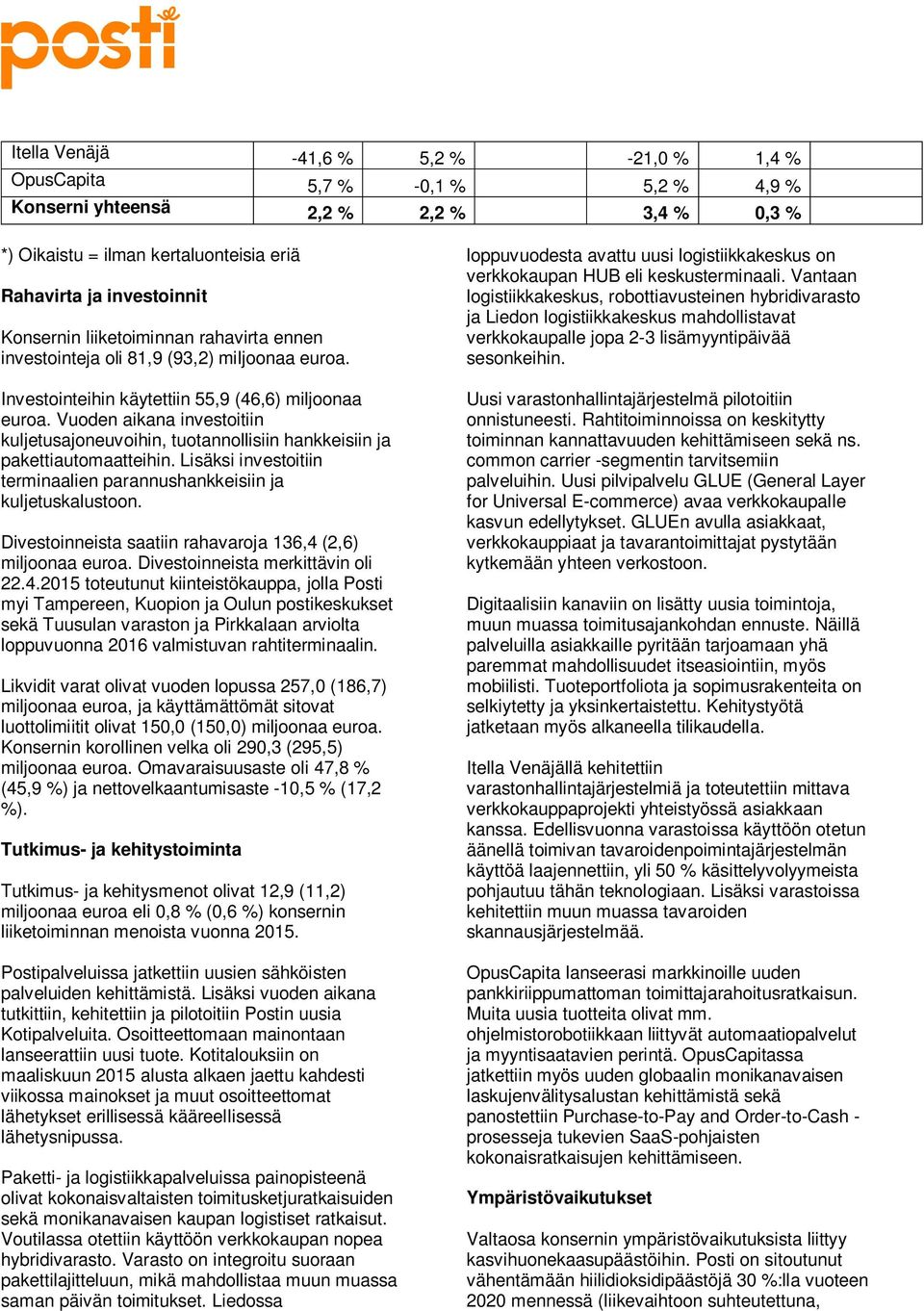 Vuoden aikana investoitiin kuljetusajoneuvoihin, tuotannollisiin hankkeisiin ja pakettiautomaatteihin. Lisäksi investoitiin terminaalien parannushankkeisiin ja kuljetuskalustoon.