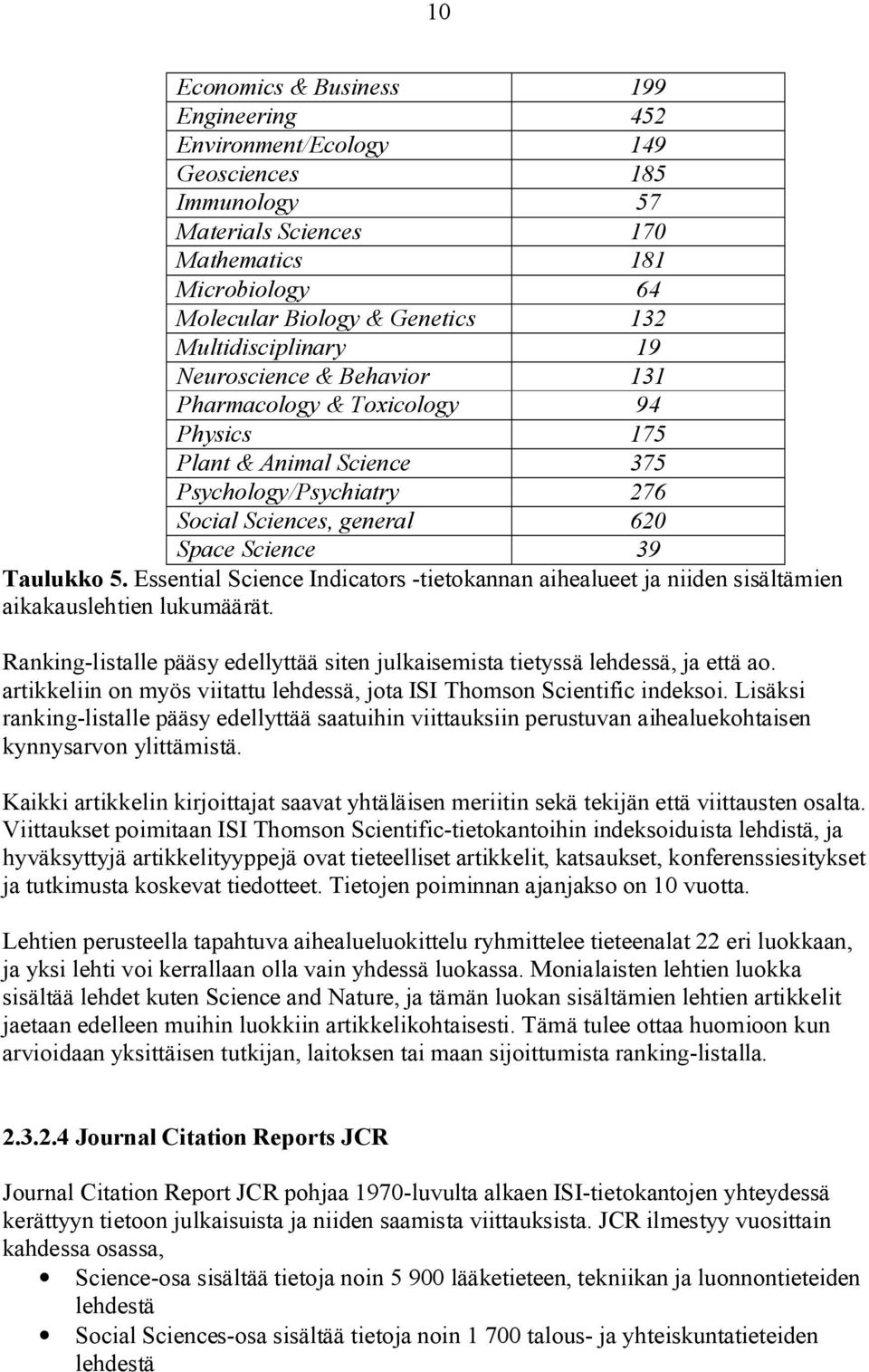 Essential Science Indicators tietokannan aihealueet ja niiden sisältämien aikakauslehtien lukumäärät. Ranking listalle pääsy edellyttää siten julkaisemista tietyssä lehdessä, ja että ao.