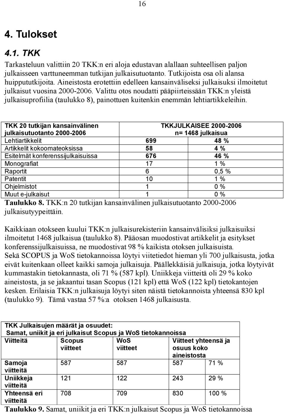 Valittu otos noudatti pääpiirteissään TKK:n yleistä julkaisuprofiilia (taulukko 8), painottuen kuitenkin enemmän lehtiartikkeleihin.