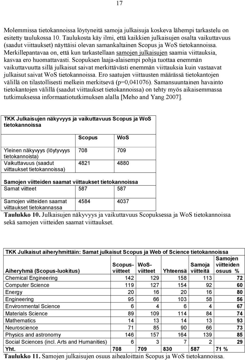 Merkillepantavaa on, että kun tarkastellaan samojen julkaisujen saamia viittauksia, kasvaa ero huomattavasti.