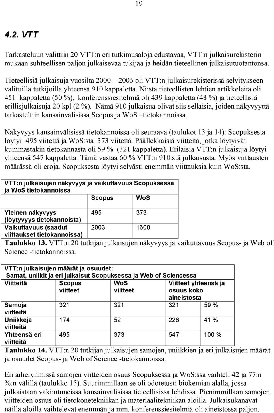 Niistä tieteellisten lehtien artikkeleita oli 451 kappaletta (50 %), konferenssiesitelmiä oli 439 kappaletta (48 %) ja tieteellisiä erillisjulkaisuja 20 kpl (2 %).